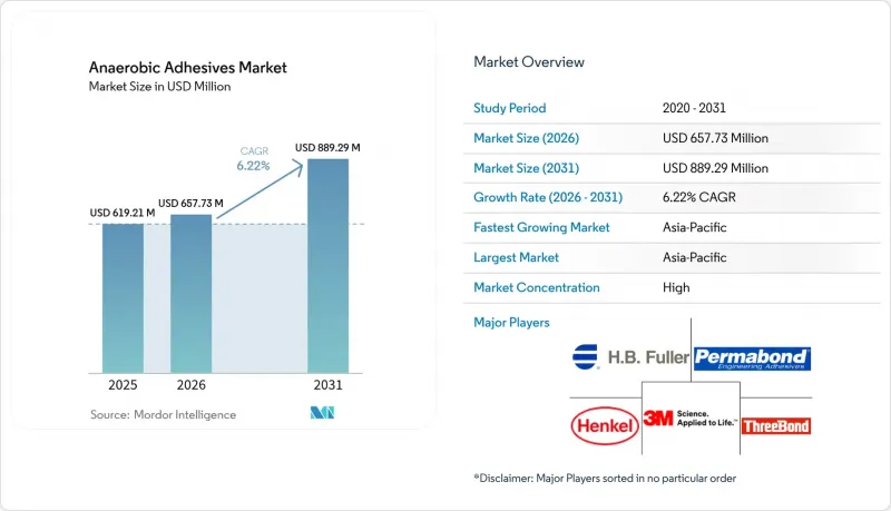 Anaerobic Adhesives - Market - IMG1