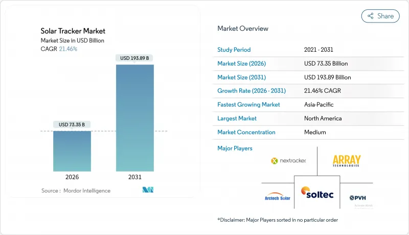 Solar Tracker - Market - IMG1