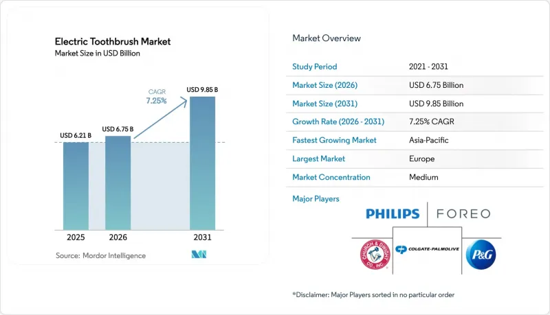 Electric Toothbrush - Market - IMG1
