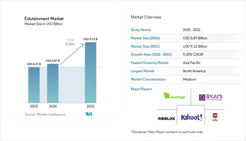 Edutainment - Market - IMG1