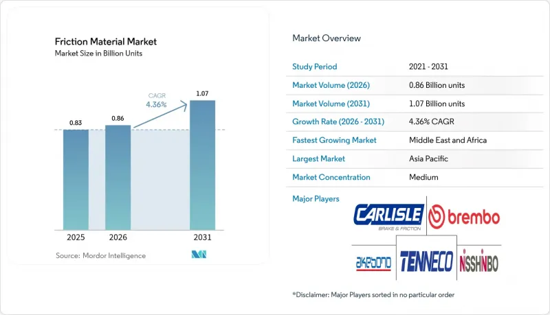 Friction Material - Market - IMG1