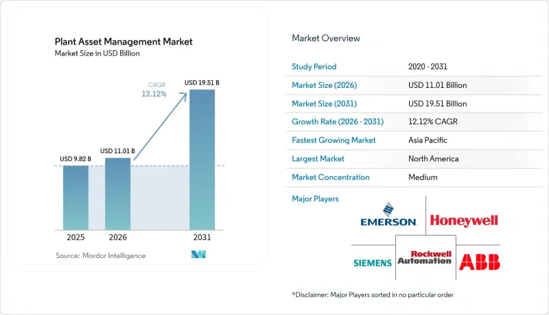 Plant Asset Management - Market - IMG1