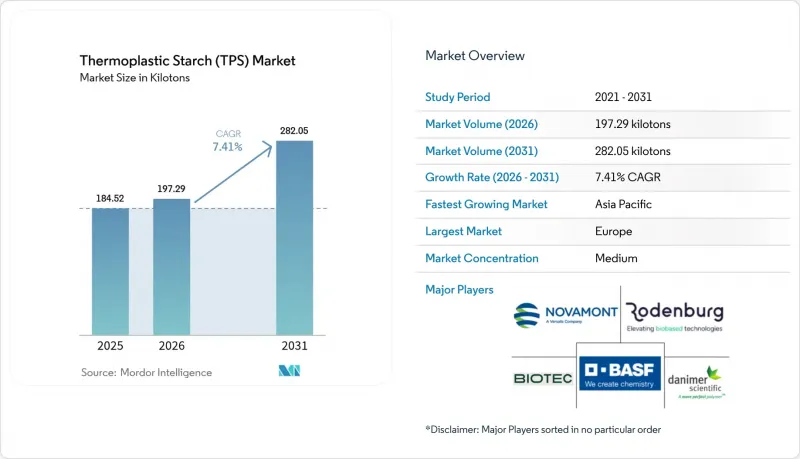 Thermoplastic Starch (TPS) - Market - IMG1