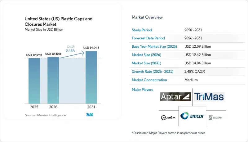United States (US) Plastic Caps And Closures - Market - IMG1
