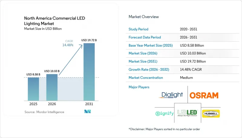 North America Commercial LED Lighting - Market - IMG1