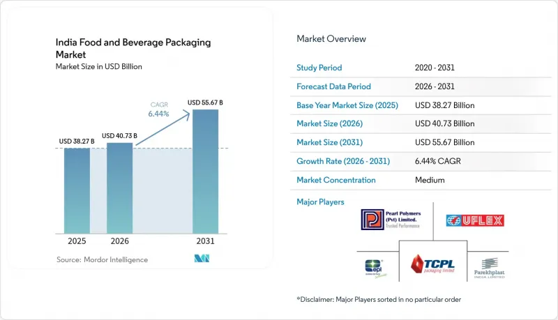 India Food And Beverage Packaging - Market - IMG1