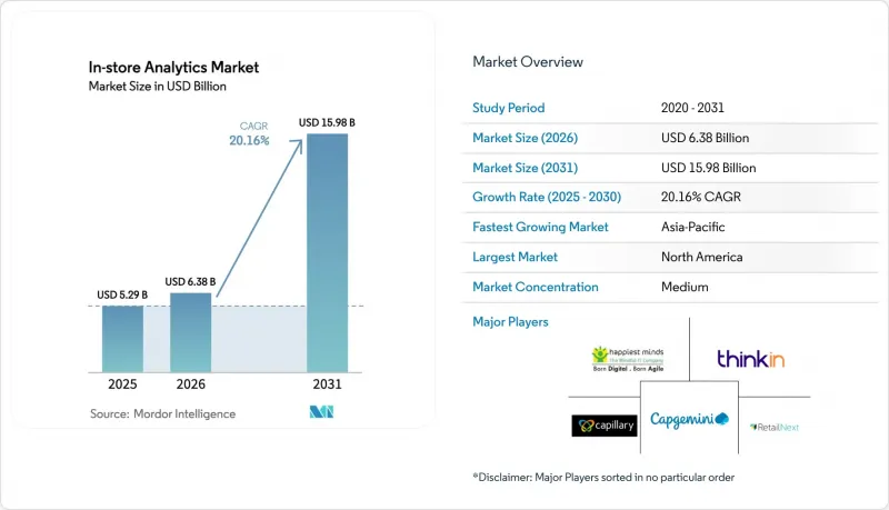 In-store Analytics - Market - IMG1