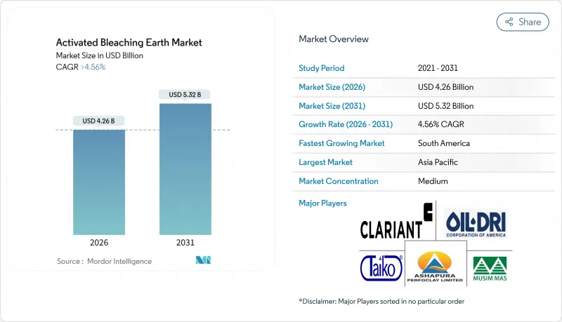 Activated Bleaching Earth - Market - IMG1