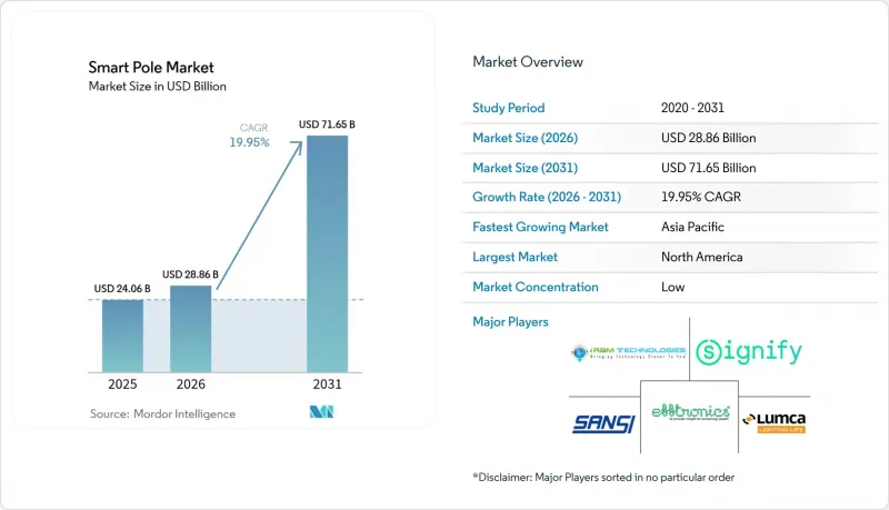 Smart Pole - Market - IMG1