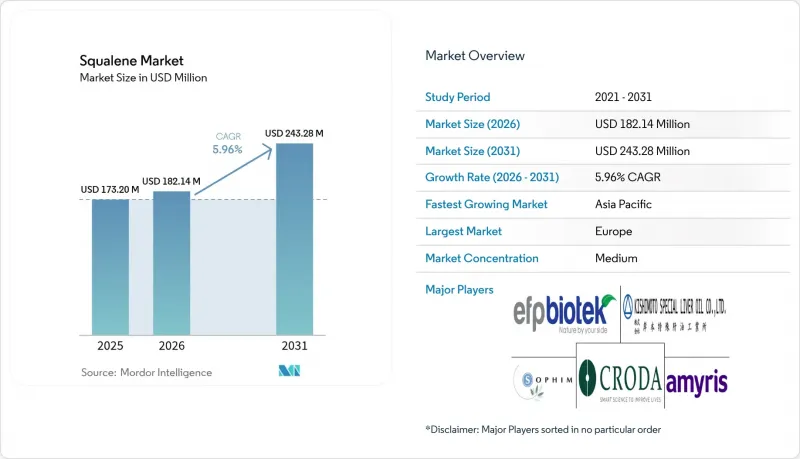 Squalene - Market - IMG1