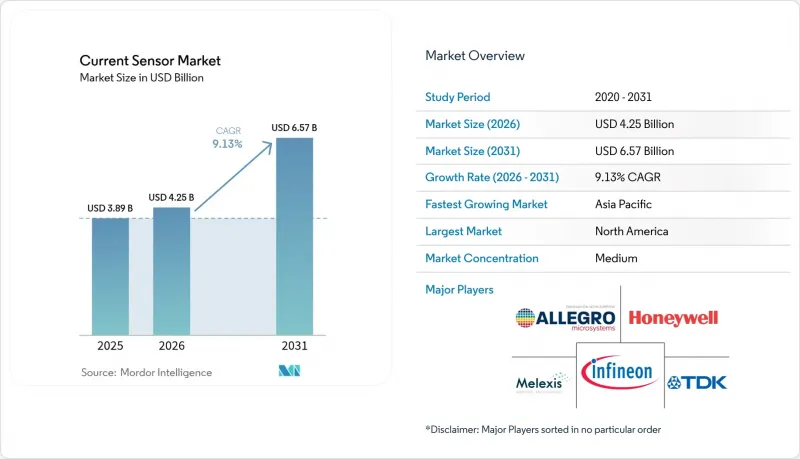 Current Sensor - Market - IMG1