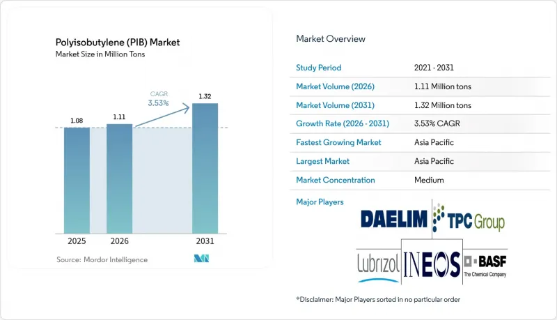 Polyisobutylene (PIB) - Market - IMG1