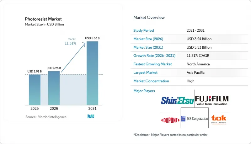 Photoresist - Market - IMG1