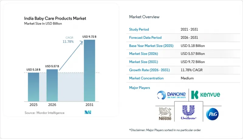 India Baby Care Products - Market - IMG1