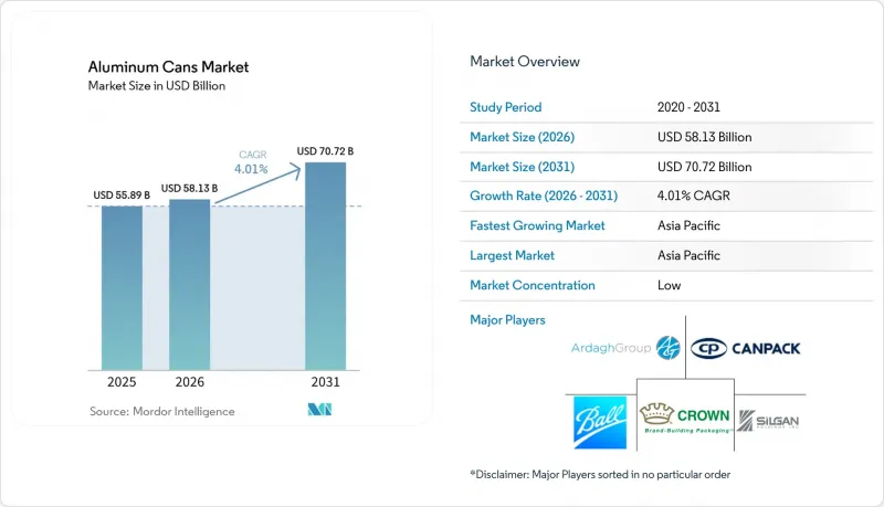 Aluminum Cans - Market - IMG1