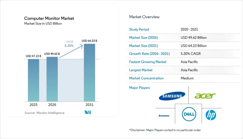 Computer Monitor - Market - IMG1