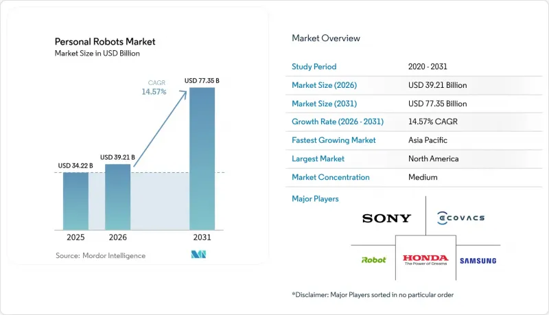 Personal Robots - Market - IMG1