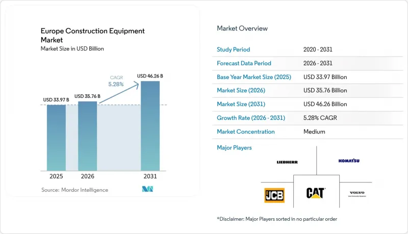 Europe Construction Equipment - Market - IMG1