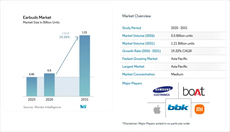 Earbuds - Market - IMG1