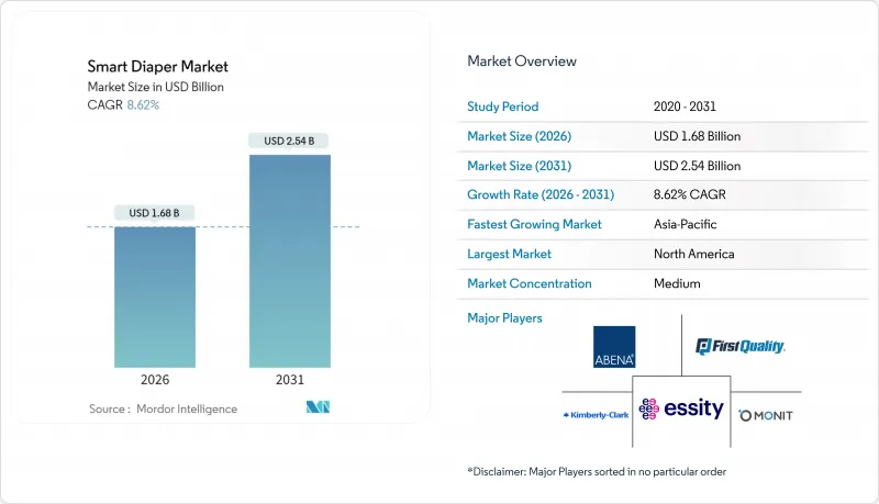 Smart Diaper - Market - IMG1