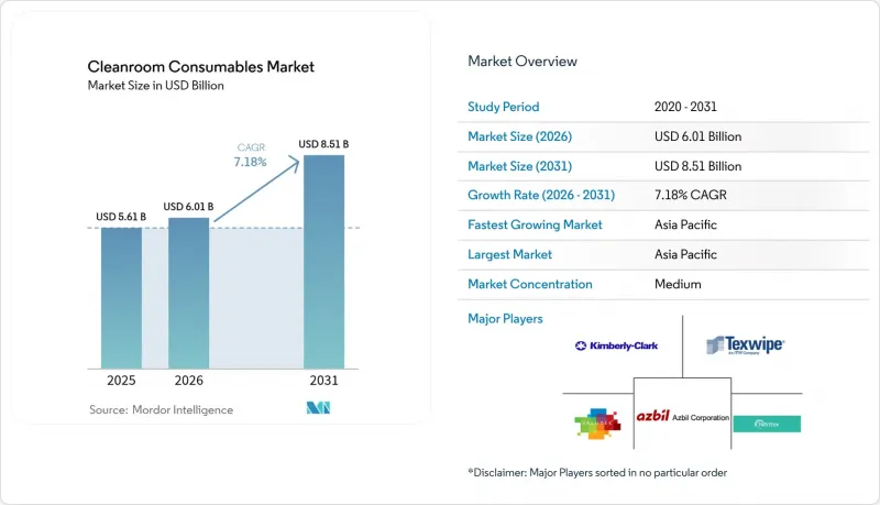 Cleanroom Consumables - Market - IMG1