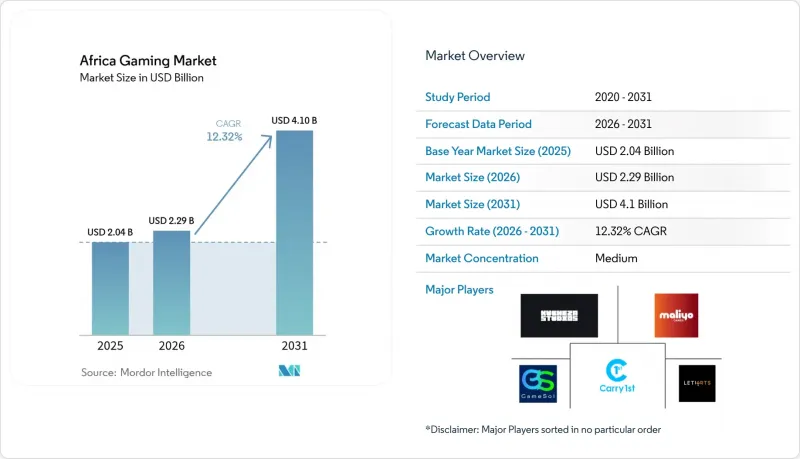 Africa Gaming - Market - IMG1
