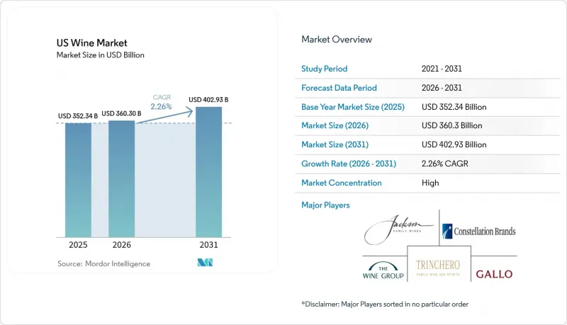 US Wine - Market - IMG1