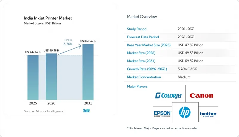 India Inkjet Printer - Market - IMG1