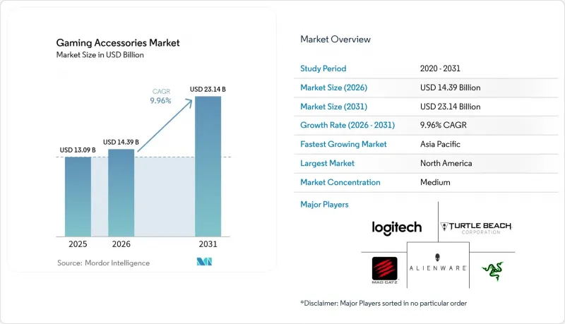 Gaming Accessories - Market - IMG1