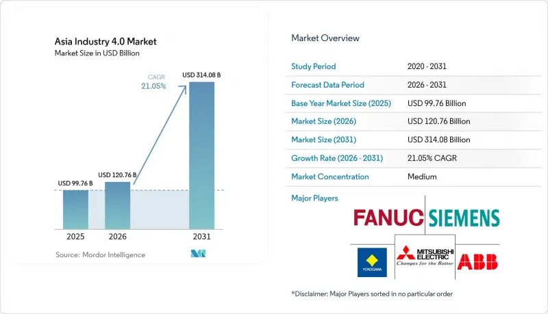Asia Industry 4.0 - Market - IMG1