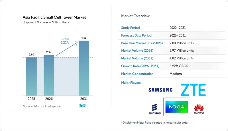 Asia Pacific Small Cell Tower - Market - IMG1