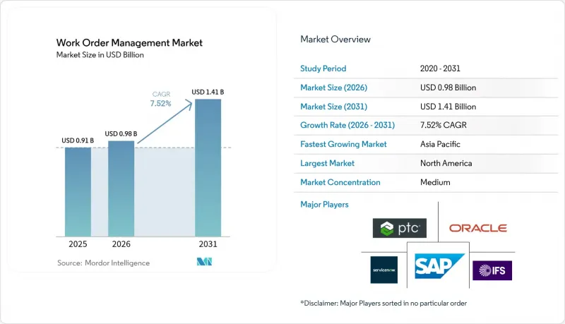 Work Order Management - Market - IMG1