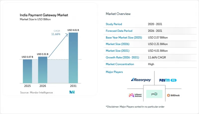 India Payment Gateway - Market - IMG1