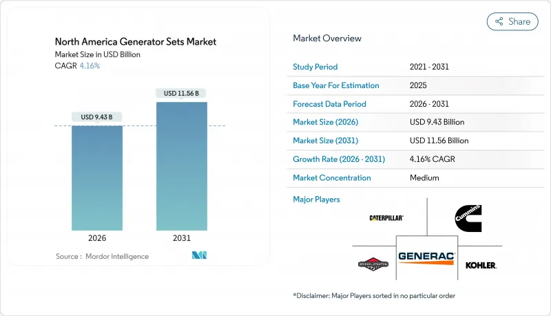 North America Generator Sets - Market - IMG1