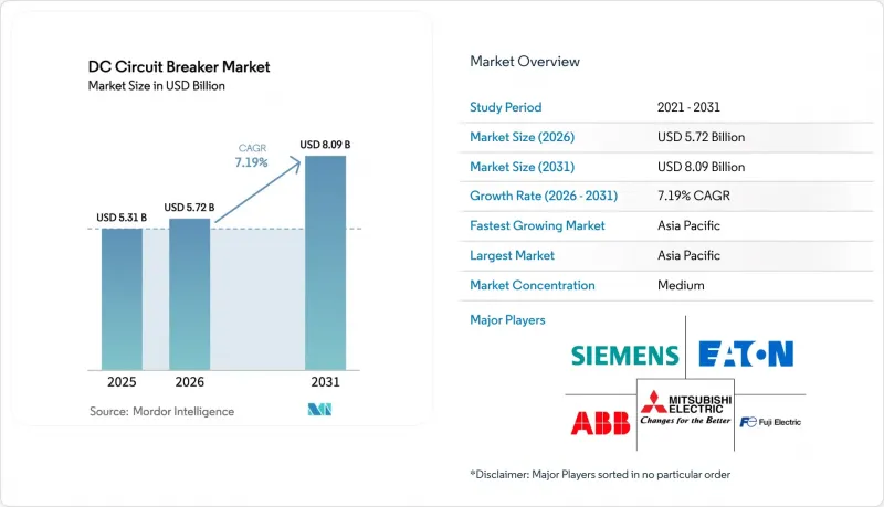 DC Circuit Breaker - Market - IMG1