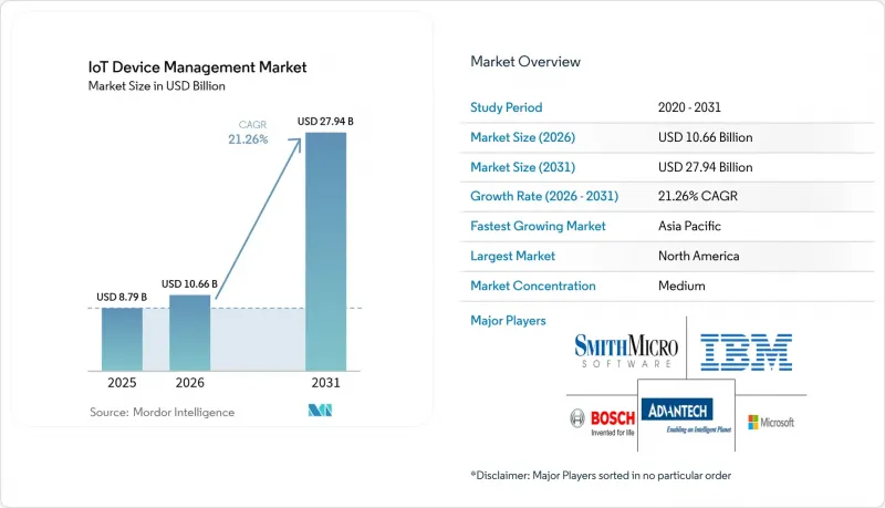 IoT Device Management - Market - IMG1