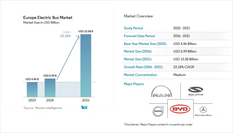 Europe Electric Bus - Market - IMG1