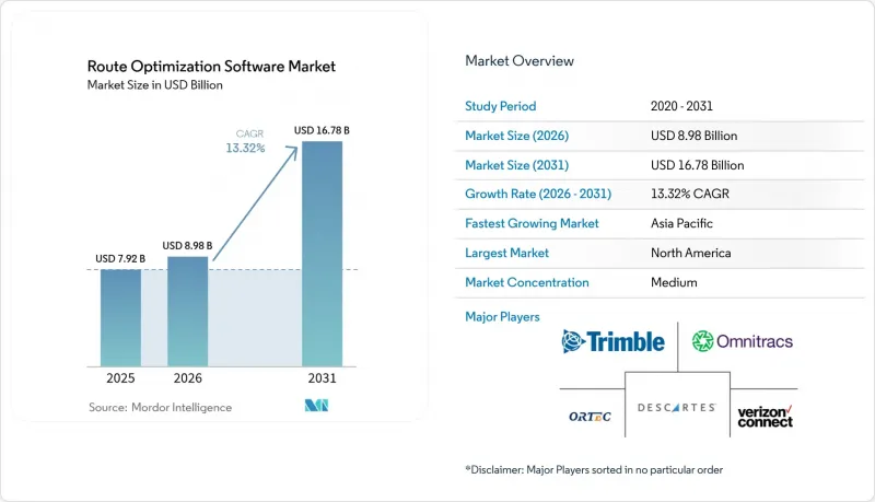 Route Optimization Software - Market - IMG1