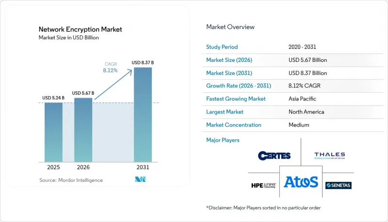 Network Encryption - Market - IMG1