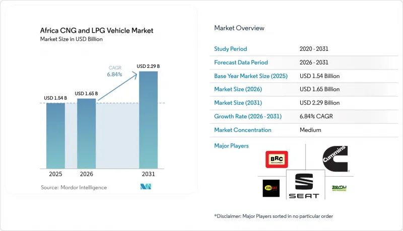 Africa CNG And LPG Vehicle - Market - IMG1