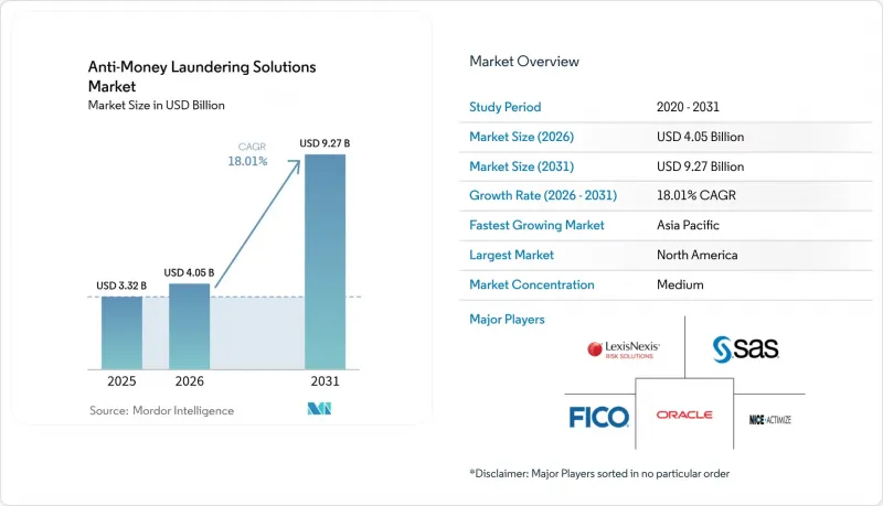 Anti-Money Laundering Solutions - Market - IMG1