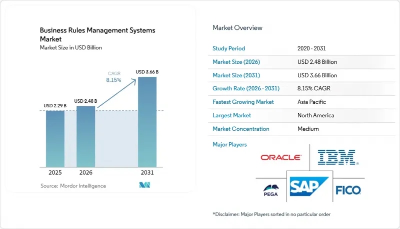 Business Rules Management Systems - Market - IMG1