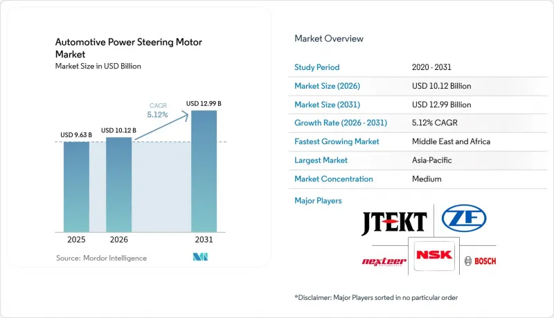 Automotive Power Steering Motor - Market - IMG1