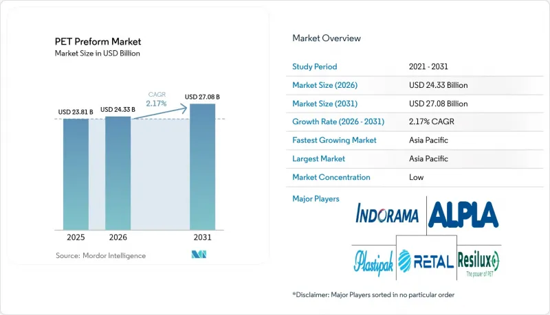 PET Preform - Market - IMG1
