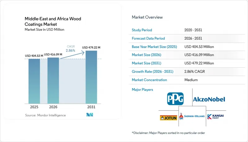 Middle-East And Africa Wood Coatings - Market - IMG1