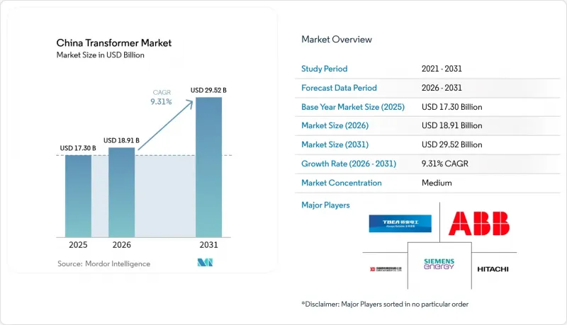 China Transformer - Market - IMG1