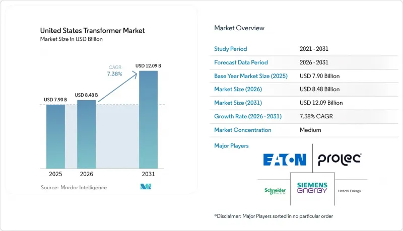 United States Transformer - Market - IMG1