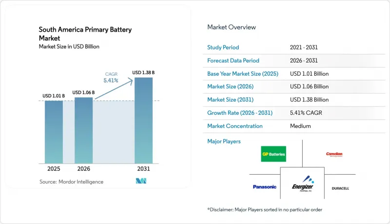 South America Primary Battery - Market - IMG1