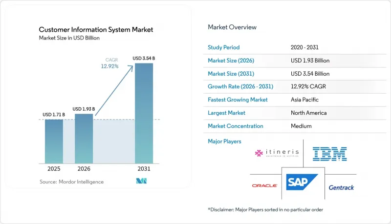 Customer Information System - Market - IMG1