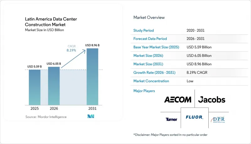 Latin America Data Center Construction - Market - IMG1